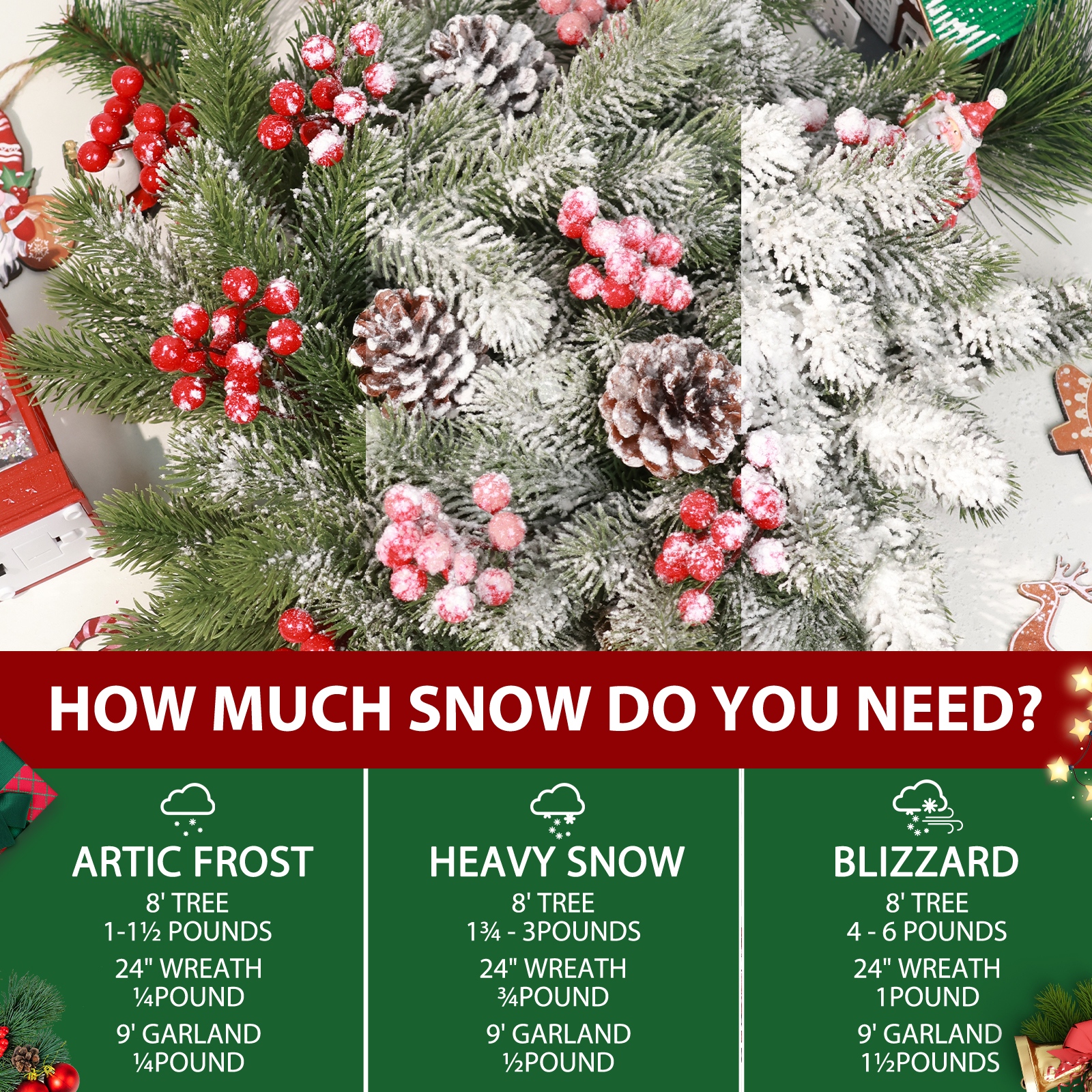 Artificial Fake Snow Flocking  - Christmas Wreath Fake ulasan dan harga